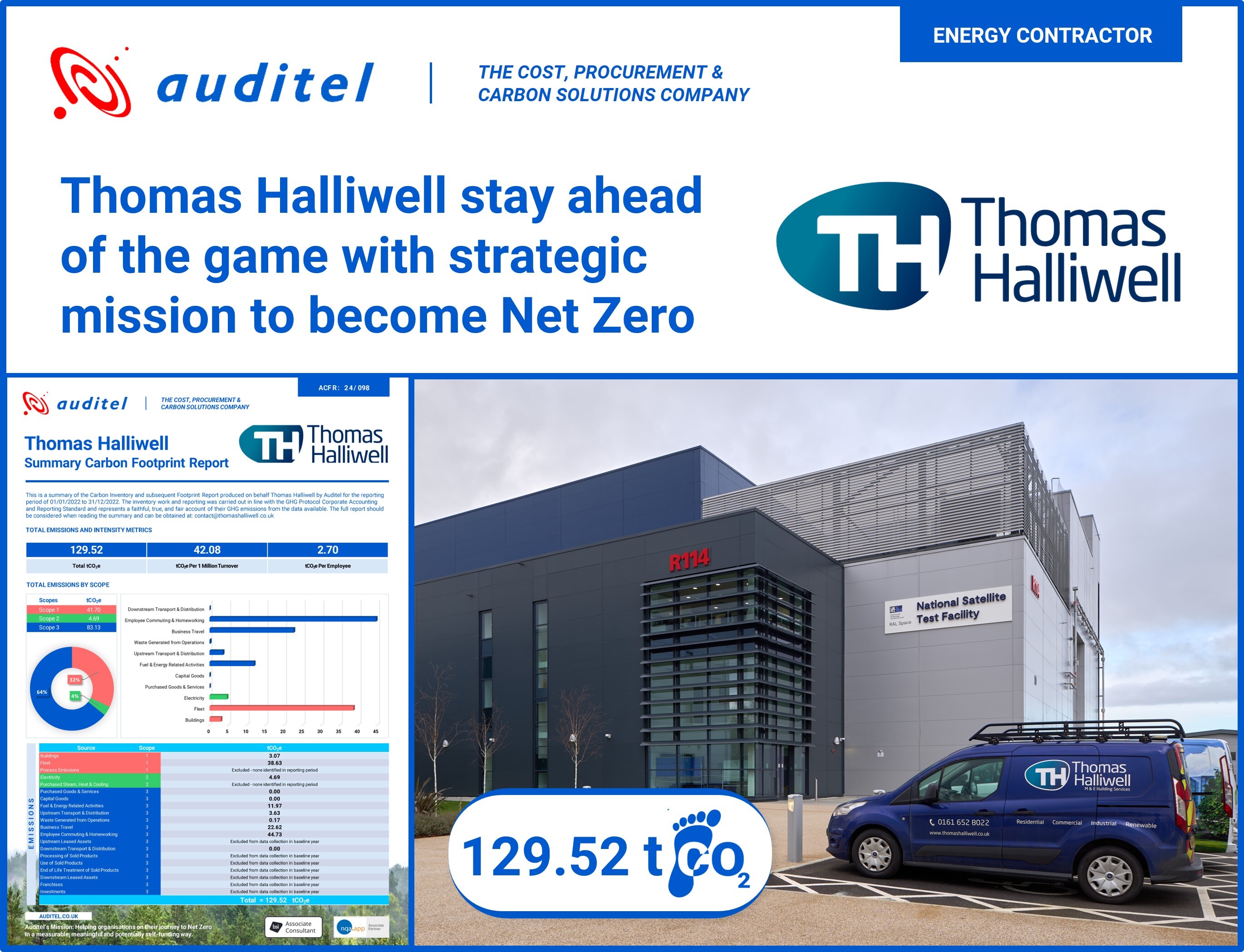 Thomas Halliwell SMI